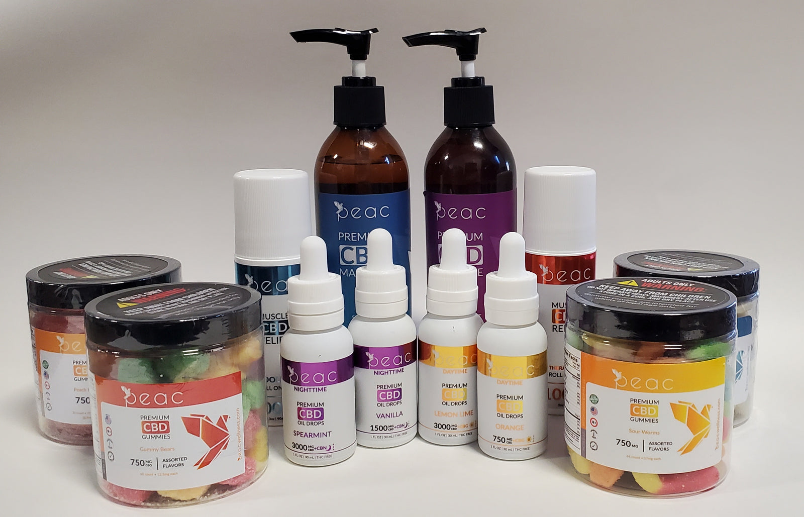 Peac Starter Bundle - Peac Wellness